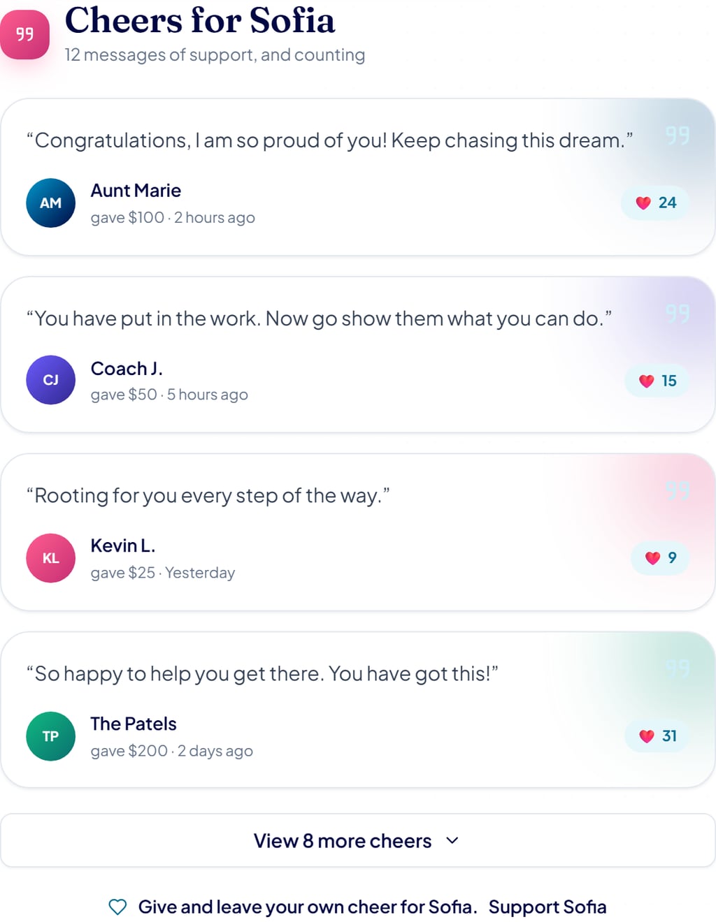 The Cheers section, a feed of supporter messages, each with the giver name, the amount given, and a heart count