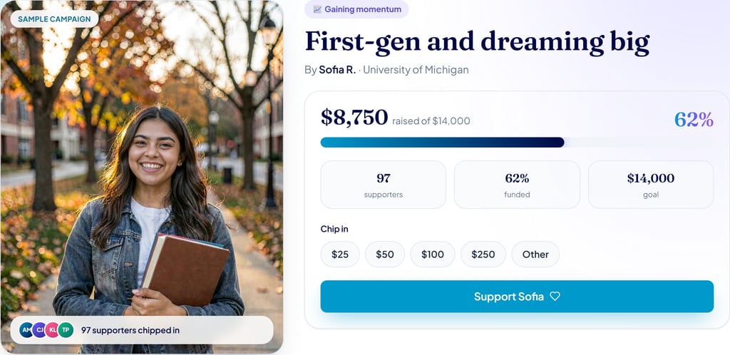 Your Campaign Page, Section by Section: What Each Part Does and What to Add